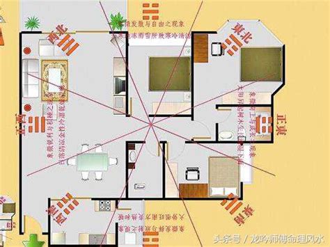 家中財位怎麼看|用手機就能找到家中的「財位」！居家風水財位3禁忌